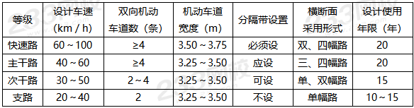 2019年二級建造師工程法規真題解析(講師完整版)