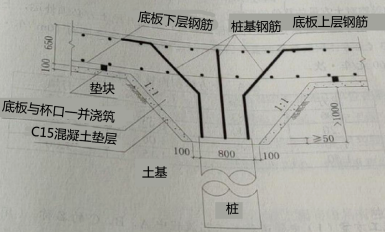 2019年二級建造師工程法規真題解析(講師完整版)