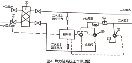2019年二級建造師工程法規真題解析(講師完整版)