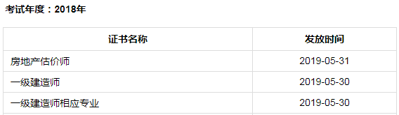2018年成都一級建造師合格證書領(lǐng)取時間5月30日起