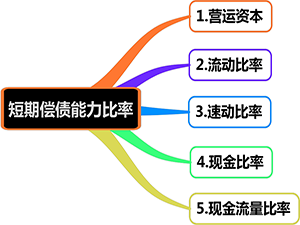短期.png