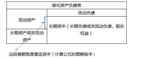營運.png
