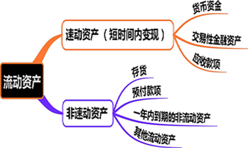 速動.png