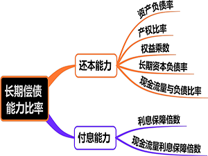 長期.png