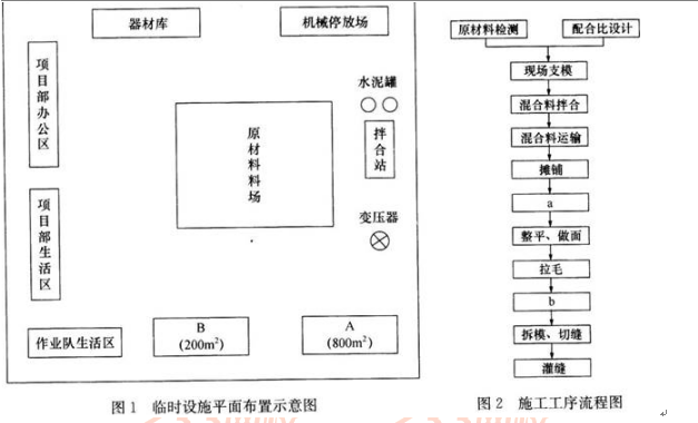 2018年一級(jí)建造師考試《民航機(jī)場(chǎng)工程》真題及答案