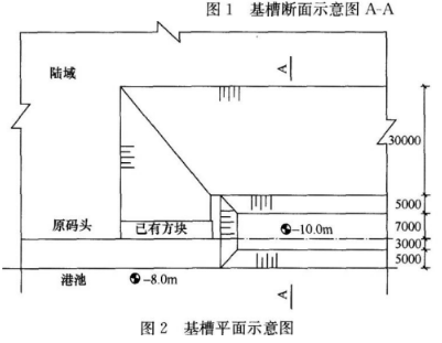 2018年一級建造師考試《港口與航道工程》真題及答案