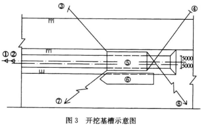 2018年一級建造師考試《港口與航道工程》真題及答案