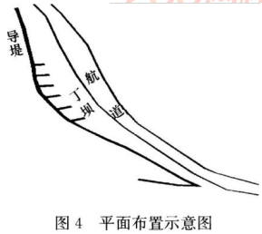 2018年一級(jí)建造師考試《港口與航道工程》真題及答案