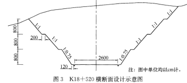 2018年一級建造師考試《公路工程》真題及答案