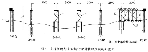 2018年一級建造師考試《公路工程》真題及答案