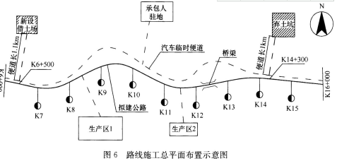 2018年一級建造師考試《公路工程》真題及答案
