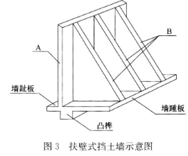 2018年一級建造師考試《鐵路工程》真題及答案