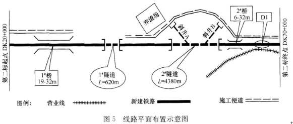 2018年一級建造師考試《鐵路工程》真題及答案
