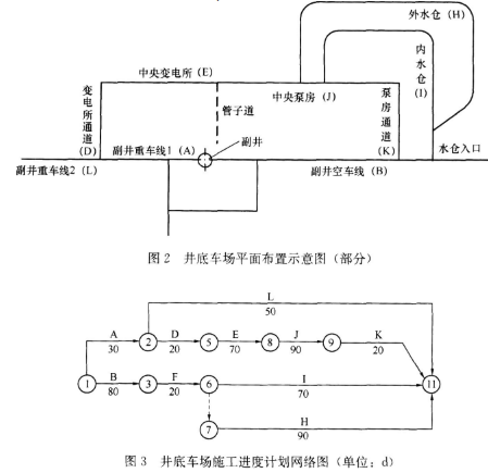 2018年一級建造師考試《礦業工程》真題及答案