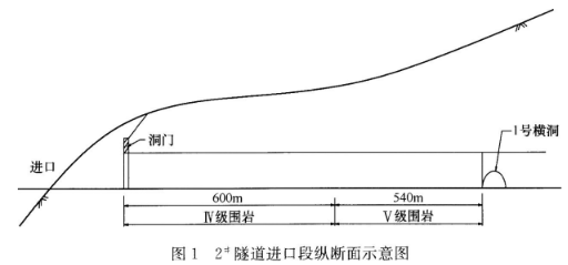 2017年一級(jí)建造師考試《鐵路工程》真題及答案