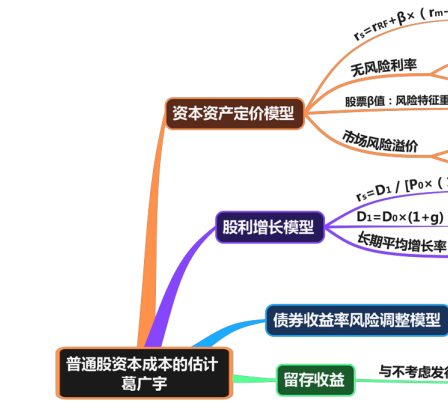 導(dǎo)圖.png
