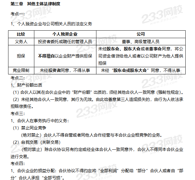 2019年中級經濟法必背法條大全