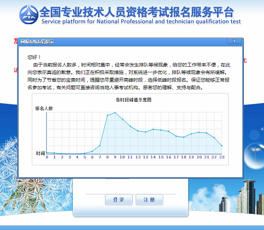 中國人事考試網(wǎng)癱瘓？2019年一級建造師報(bào)名開始了嗎？