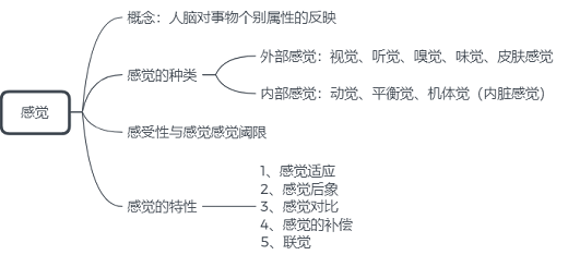 圖3.png