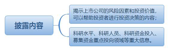 披露內容.jpg