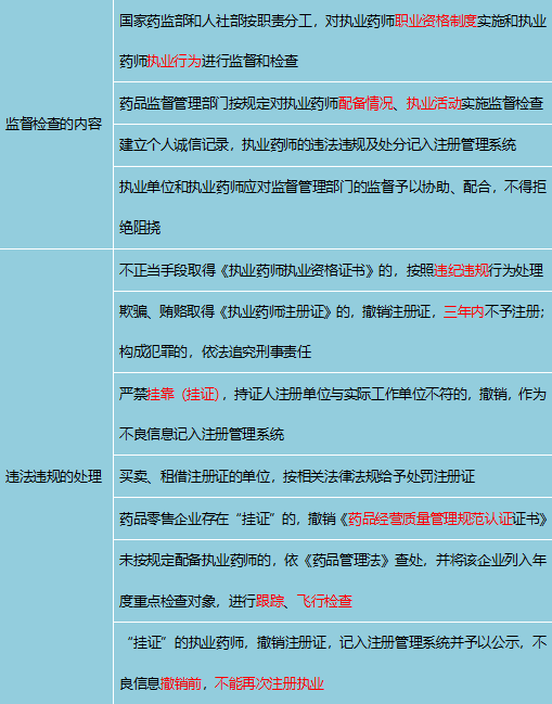監督檢查1.png