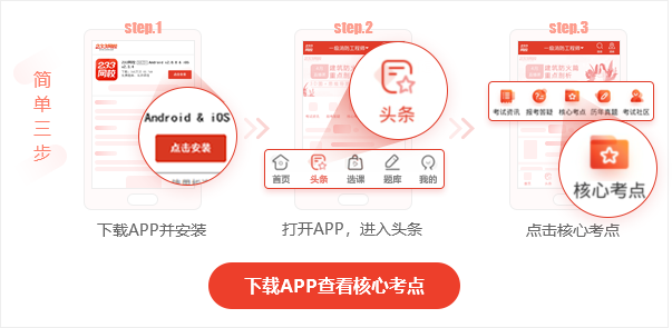 教師資格報考指導