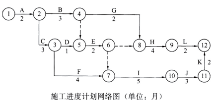2019年福建二級建造師礦業工程管理與實務模擬試卷