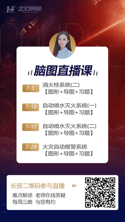 7月一級消防思維導圖直播課
