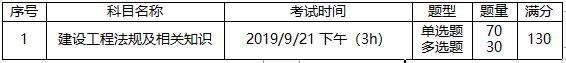一建工程法規.JPG