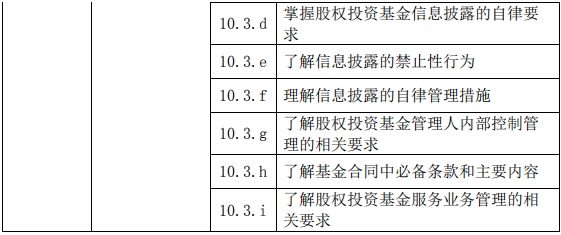 股權投資基金(含創業投資基金)基礎知識大綱(2019 年度修訂)