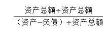 基金從業(yè)計(jì)算題難點(diǎn)突破：權(quán)益乘數(shù)和負(fù)債權(quán)益比