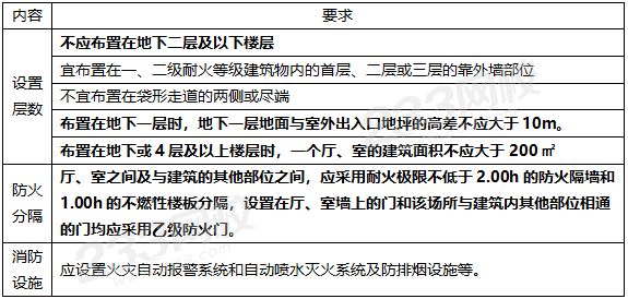 歌舞娛樂放映游藝場所布置
