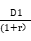 計(jì)算題難點(diǎn)突破：股利貼現(xiàn)模型(DDM)