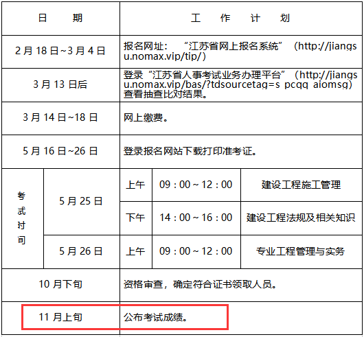 2019江蘇二建成績公布時間