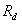 證券分析師考試計算題公式總結：股票估值