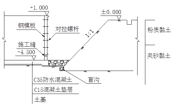 市政2017-4.png