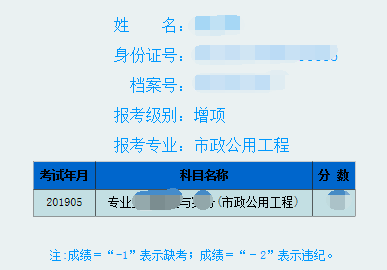 2019西藏二級建造師成績查詢官網