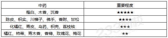 枳實.png