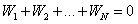 證券投資顧問業(yè)務(wù)考試公式：套利定價理論