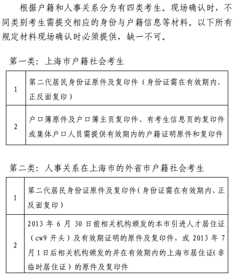 海教師資格證現場確認需提交的身份與戶籍信息說明