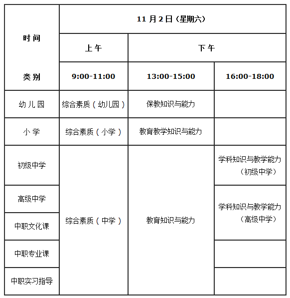 河南教師資格證考試時間安排