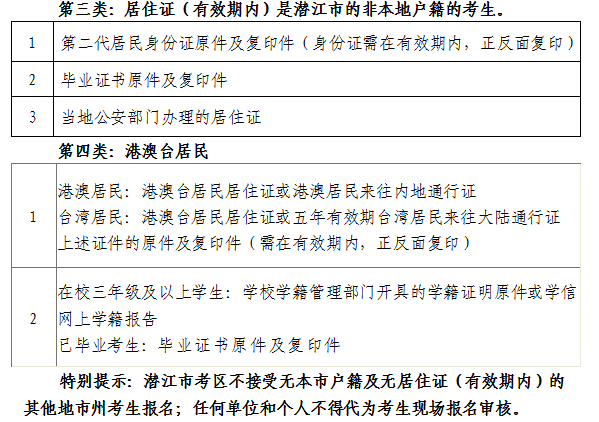 潛江2019下半年教師資格考試筆試報(bào)名現(xiàn)場審核所需材料