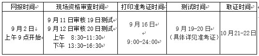 遼寧普通話報名時間
