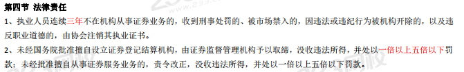 證券投資顧問考試章節重要考點歸納