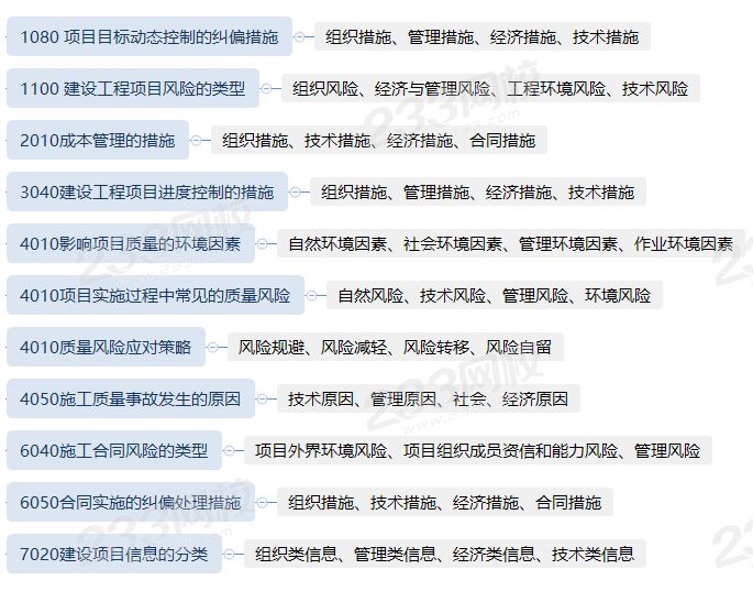 中心主題.png