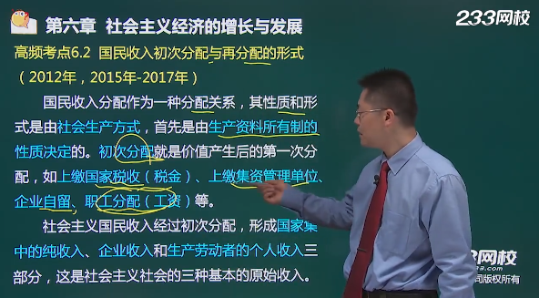 初級經濟師經濟基礎高頻考點
