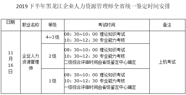 黑龍江下半年人力資源管理師考試時(shí)間安排