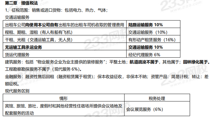 2019年稅法考前資料