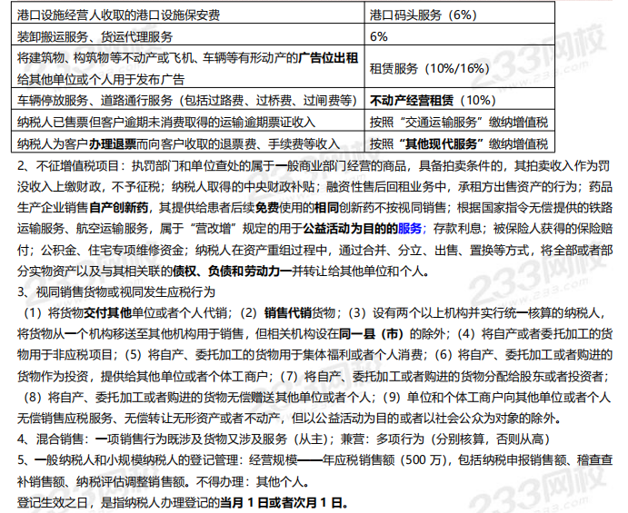 2019年稅法考前資料