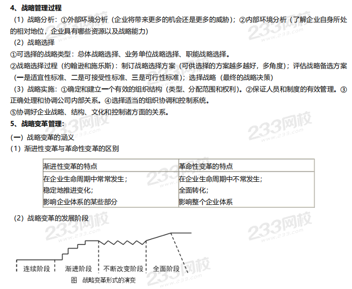 2019年戰略考前資料